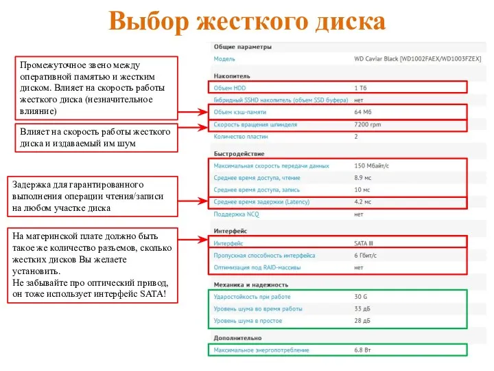 Выбор жесткого диска Влияет на скорость работы жесткого диска и издаваемый