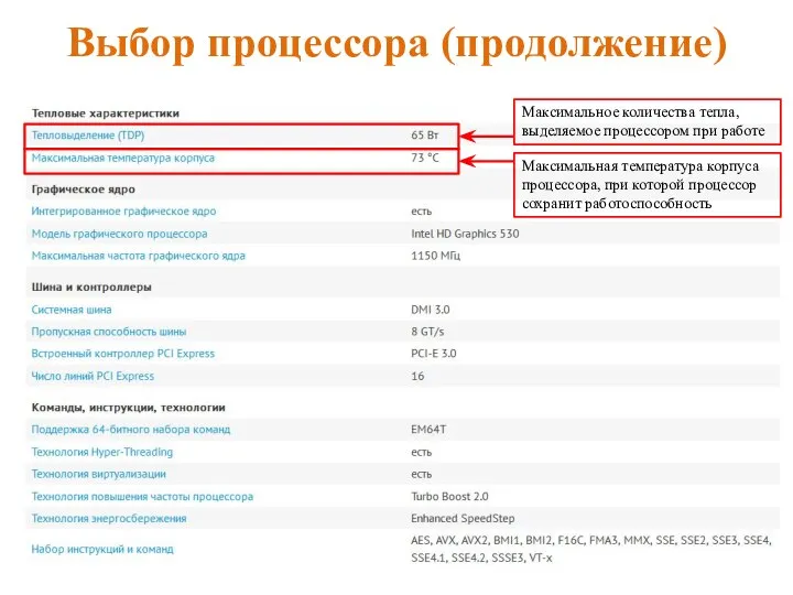 Выбор процессора (продолжение) Максимальное количества тепла, выделяемое процессором при работе Максимальная