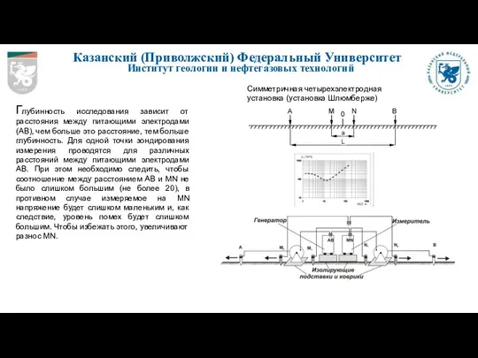 Казанский (Приволжский) Федеральный Университет Институт геологии и нефтегазовых технологий Глубинность исследования