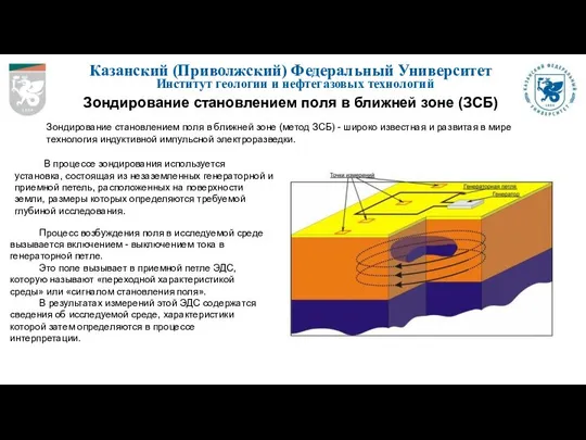 Казанский (Приволжский) Федеральный Университет Институт геологии и нефтегазовых технологий Зондирование становлением