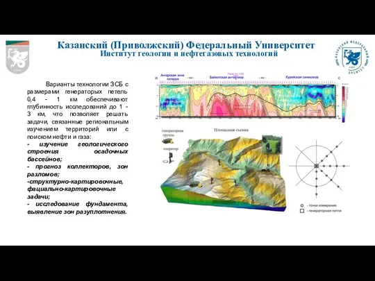 Казанский (Приволжский) Федеральный Университет Институт геологии и нефтегазовых технологий Варианты технологии