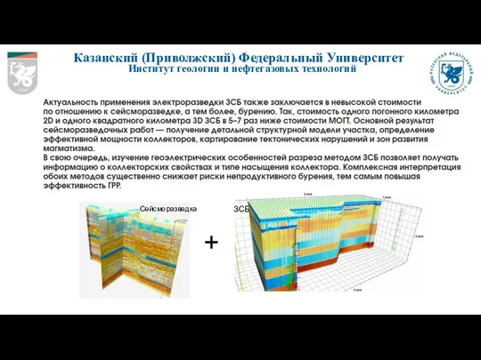 Казанский (Приволжский) Федеральный Университет Институт геологии и нефтегазовых технологий + Сейсморазведка ЗСБ