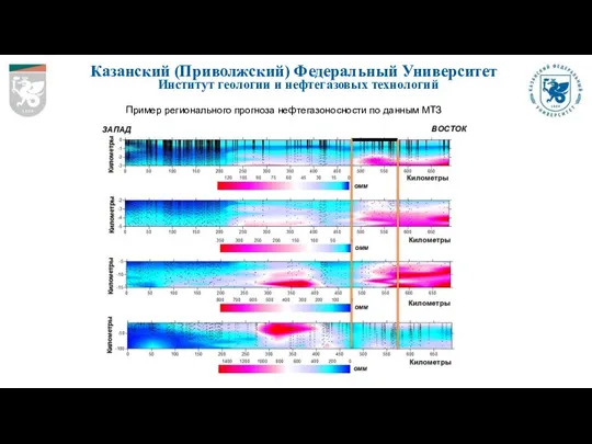 Казанский (Приволжский) Федеральный Университет Институт геологии и нефтегазовых технологий Пример регионального прогноза нефтегазоносности по данным МТЗ