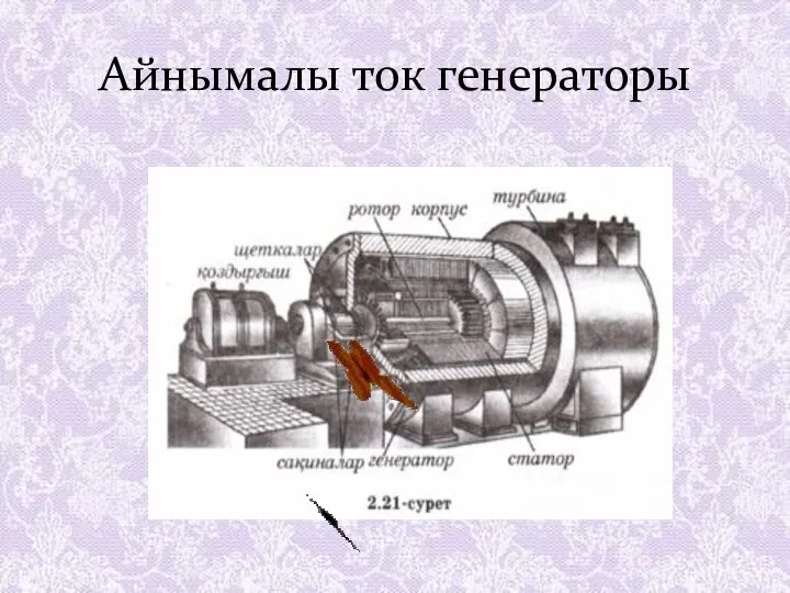 Айнымалы ток генераторы