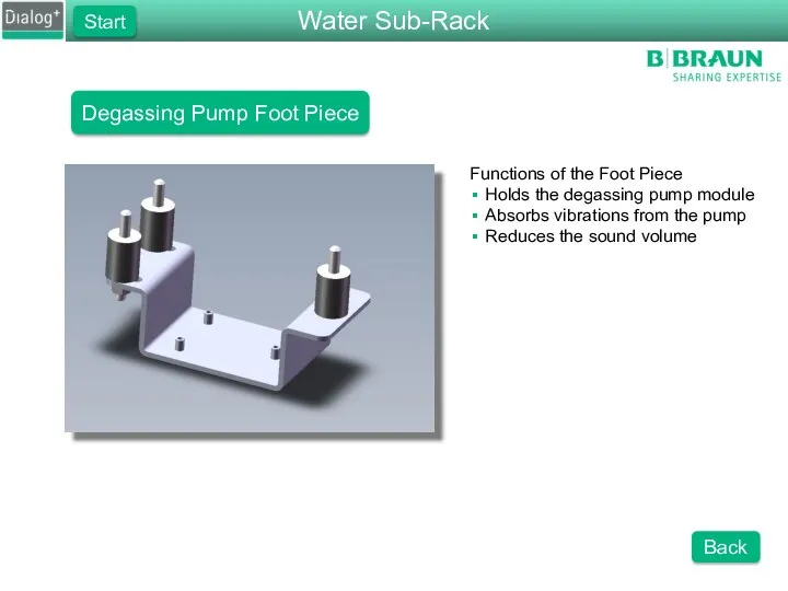 Degassing Pump Foot Piece Functions of the Foot Piece Holds the