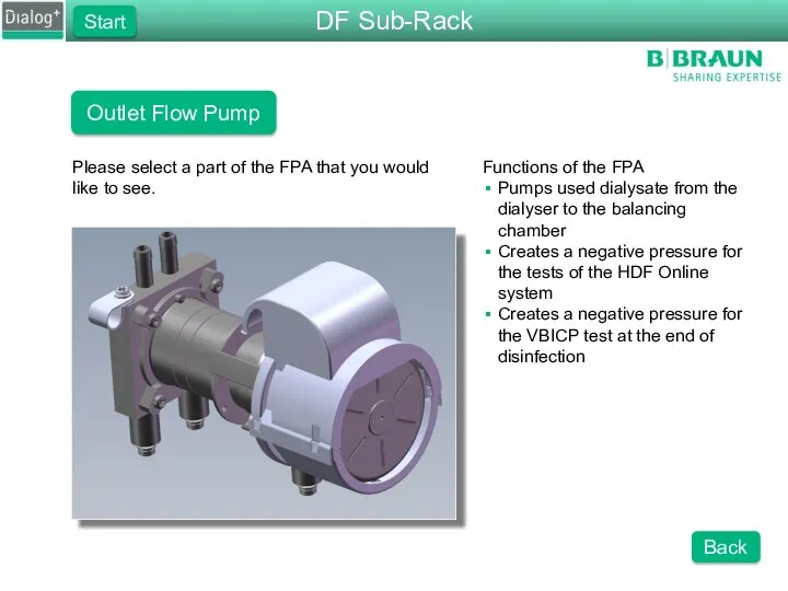 Outlet Flow Pump Please select a part of the FPA that