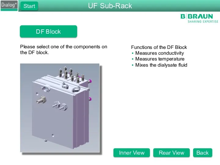 DF Block Please select one of the components on the DF