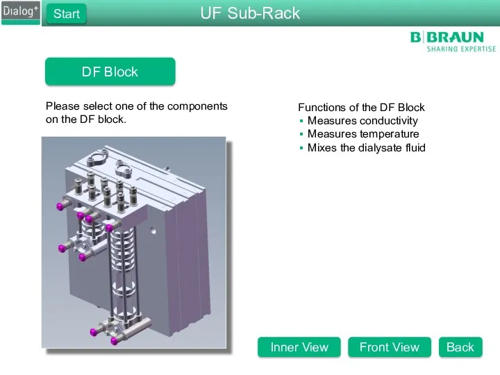 DF Block Please select one of the components on the DF