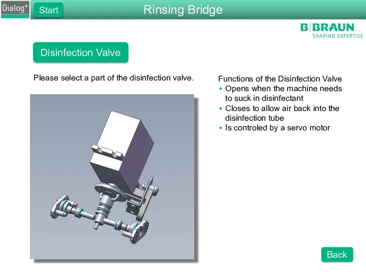 Disinfection Valve Please select a part of the disinfection valve. Functions