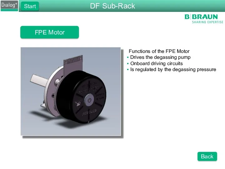 FPE Motor Functions of the FPE Motor Drives the degassing pump