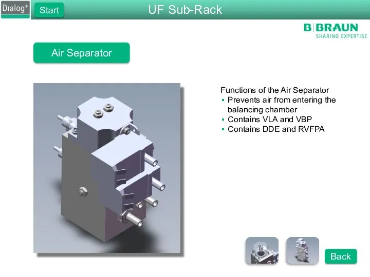 Air Separator Functions of the Air Separator Prevents air from entering