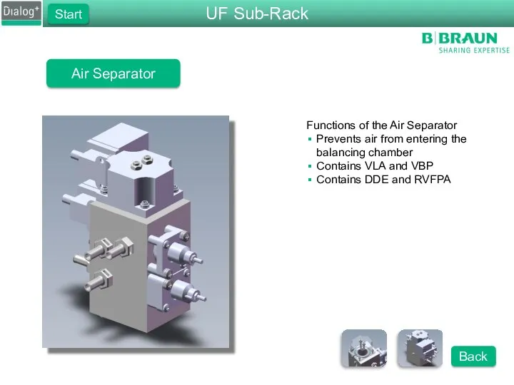 Air Separator Functions of the Air Separator Prevents air from entering