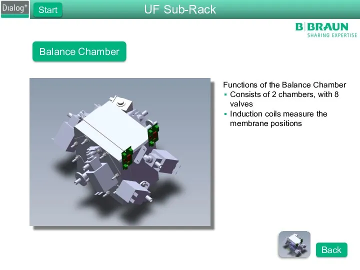 Balance Chamber Functions of the Balance Chamber Consists of 2 chambers,