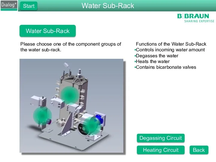 Water Sub-Rack Please choose one of the component groups of the