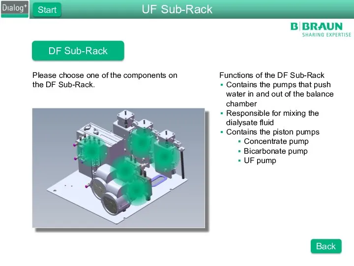DF Sub-Rack Please choose one of the components on the DF