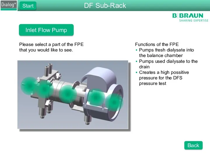 Inlet Flow Pump Please select a part of the FPE that