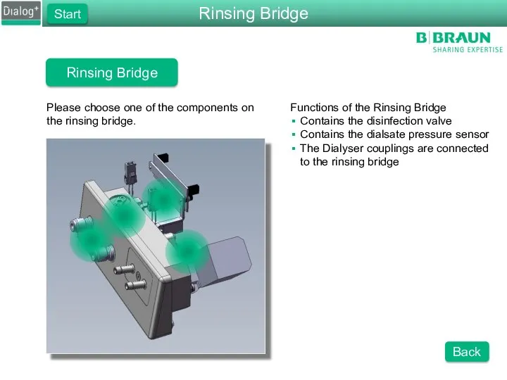 Rinsing Bridge Please choose one of the components on the rinsing