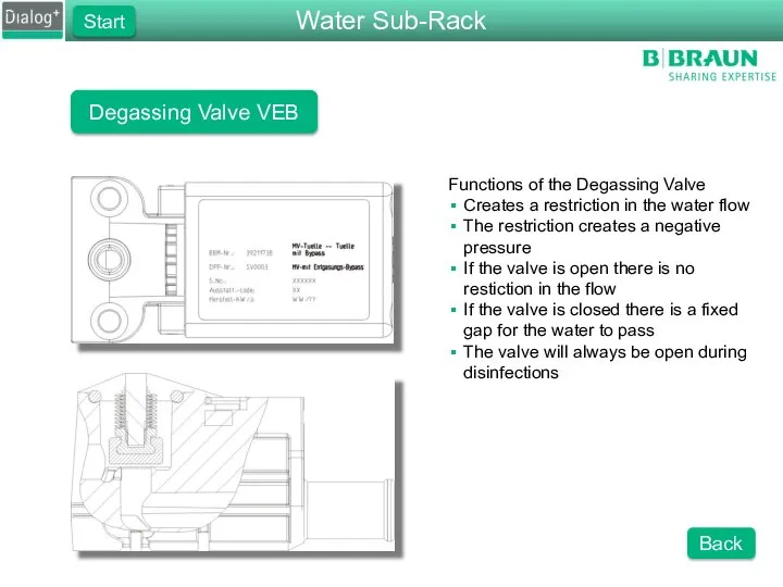 Degassing Valve VEB Functions of the Degassing Valve Creates a restriction