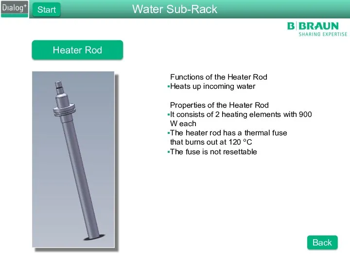 Heater Rod Functions of the Heater Rod Heats up incoming water