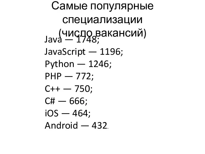 Самые популярные специализации (число вакансий) Java — 1748; JavaScript — 1196;