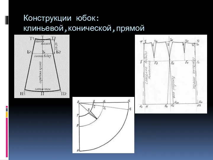 Конструкции юбок: клиньевой,конической,прямой