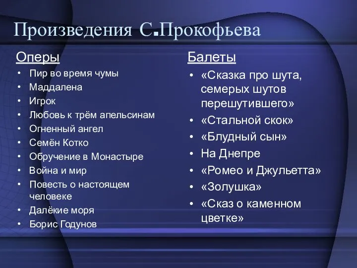 Произведения С.Прокофьева Оперы Пир во время чумы Маддалена Игрок Любовь к