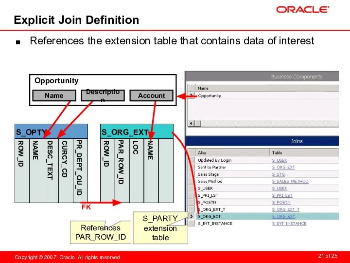 Explicit Join Definition References the extension table that contains data of