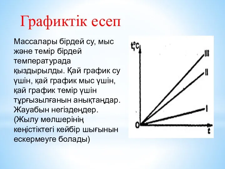 Графиктік есеп Массалары бірдей су, мыс және темір бірдей температурада қыздырылды.