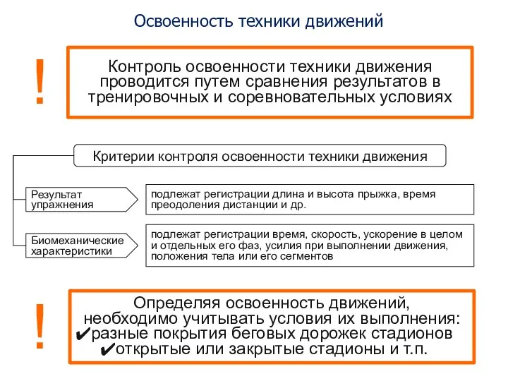 Определяя освоенность движений, необходимо учитывать условия их выполнения: разные покрытия беговых