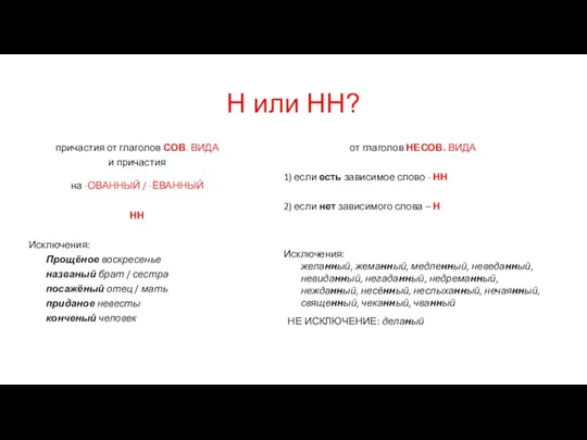 Н или НН? причастия от глаголов СОВ. ВИДА и причастия на