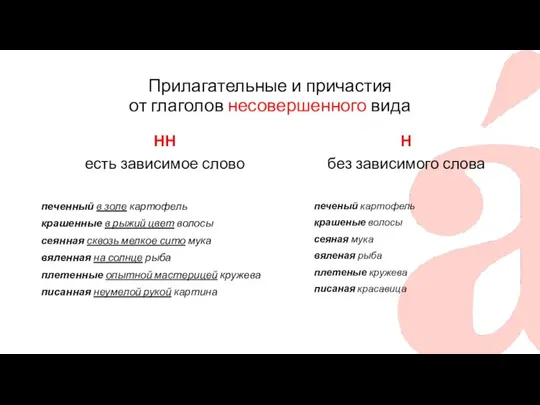 Прилагательные и причастия от глаголов несовершенного вида НН есть зависимое слово