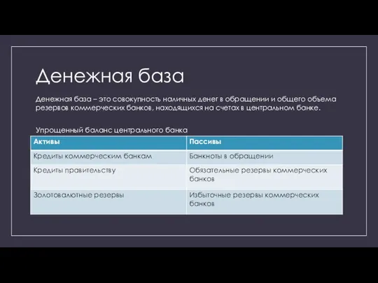 Денежная база Денежная база – это совокупность наличных денег в обращении