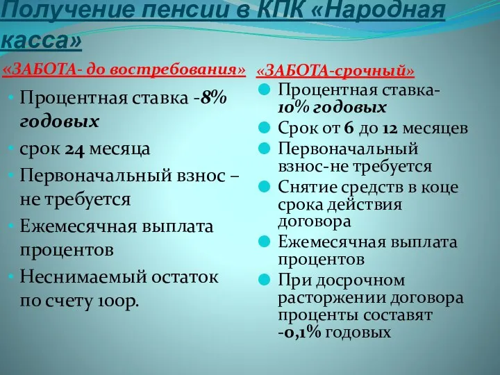 Получение пенсии в КПК «Народная касса» «ЗАБОТА- до востребования» «ЗАБОТА-срочный» Процентная