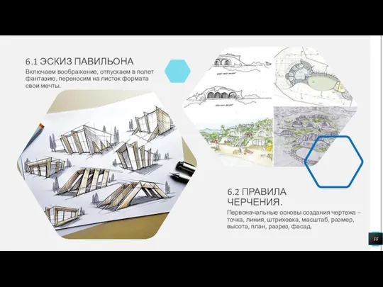 6.1 ЭСКИЗ ПАВИЛЬОНА Включаем воображение, отпускаем в полет фантазию, переносим на