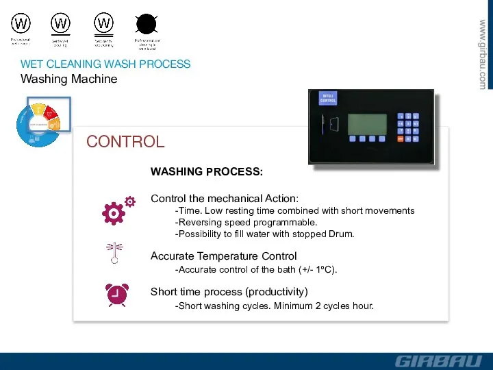 WASHING PROCESS: Control the mechanical Action: -Time. Low resting time combined