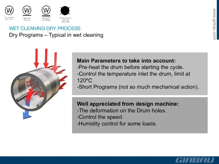Main Parameters to take into account: -Pre-heat the drum before starting