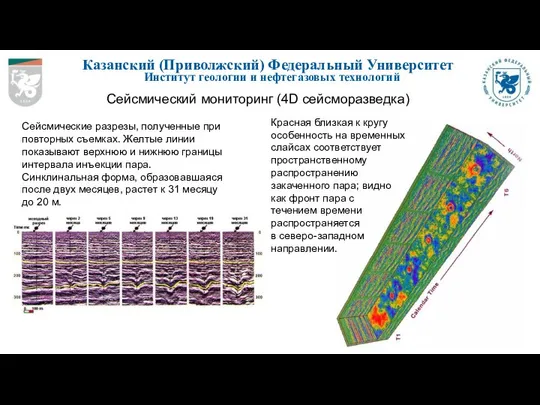 Казанский (Приволжский) Федеральный Университет Институт геологии и нефтегазовых технологий Сейсмический мониторинг