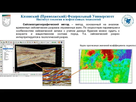 Казанский (Приволжский) Федеральный Университет Институт геологии и нефтегазовых технологий Сейсмостратиграфический метод