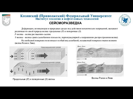 Казанский (Приволжский) Федеральный Университет Институт геологии и нефтегазовых технологий Деформации, возникающие