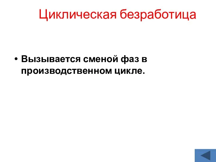 Циклическая безработица Вызывается сменой фаз в производственном цикле.