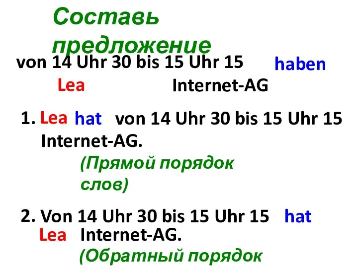 Составь предложение haben von 14 Uhr 30 bis 15 Uhr 15