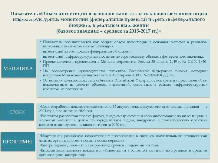 МЕТОДИКА Показатель рассчитывается как общий объем инвестиций в основной капитал в