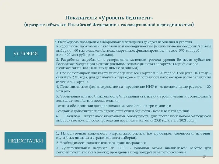 Показатель: «Уровень бедности» (в разрезе субъектов Российской Федерации с ежеквартальной периодичностью)