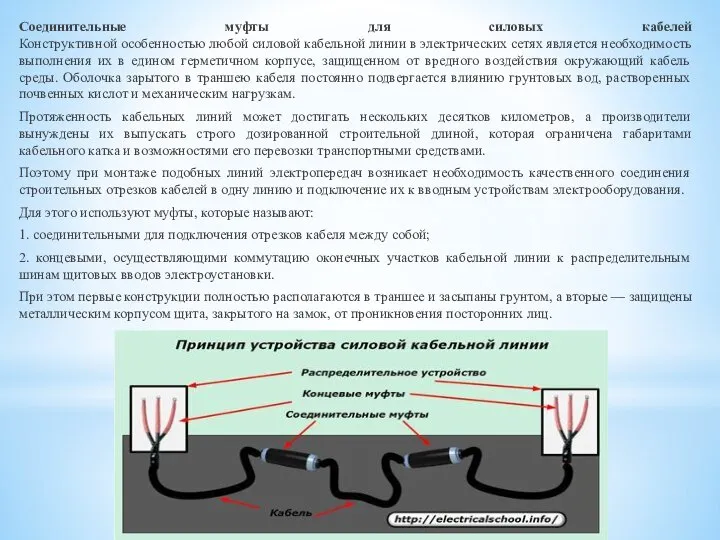 Соединительные муфты для силовых кабелей Конструктивной особенностью любой силовой кабельной линии