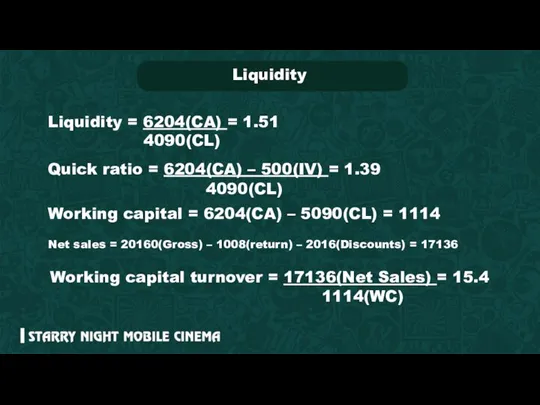 Liquidity Liquidity = 6204(CA) = 1.51 Quick ratio = 6204(CA) –