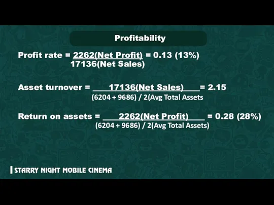 Profitability Profit rate = 2262(Net Profit) = 0.13 (13%) 17136(Net Sales)