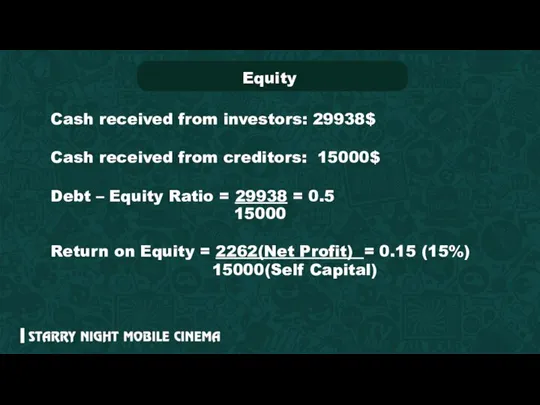 Equity Cash received from investors: 29938$ Cash received from creditors: 15000$