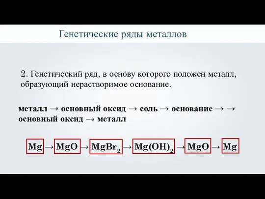 2. Генетический ряд, в основу которого положен металл, образующий нерастворимое основание.