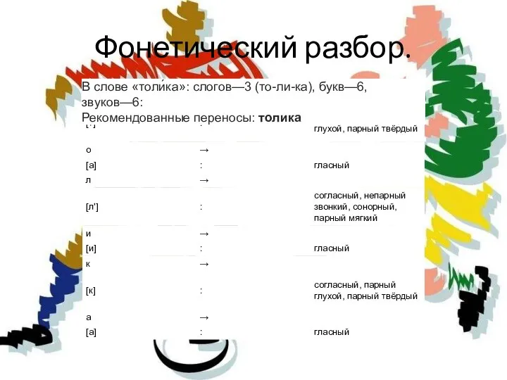 Фонетический разбор. В слове «толи́ка»: слогов—3 (то-ли-ка), букв—6, звуков—6: Рекомендованные переносы: толика