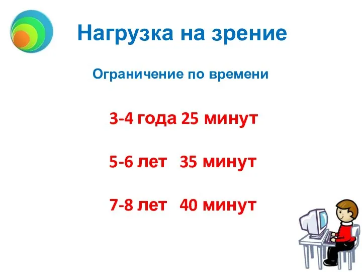 Нагрузка на зрение Ограничение по времени 3-4 года 25 минут 5-6